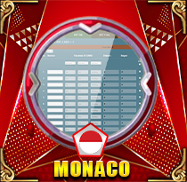 PREDIKSI TOGEL MONACO 30 AGS 2026 LEXUSTOTO