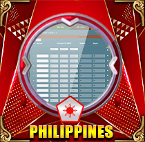 PREDIKSI TOGEL PHILIPPINES 29 AGS 2026 LEXUSTOTO