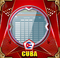 PREDIKSI TOGEL CUBA 29 AGS 2026 LEXUSTOTO