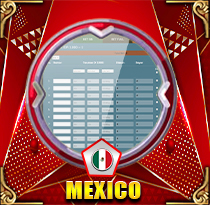 PREDIKSI TOGEL MEXICO 29 AGS 2026 LEXUSTOTO