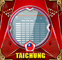 PREDIKSI TOGEL TAICHUNG 29 AGS 2026 LEXUSTOTO