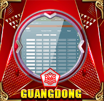 PREDIKSI TOGEL GUANGDONG 29 AGS 2026 LEXUSTOTO