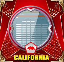 PREDIKSI TOGEL CALIFORNIA 29 AGS 2026 LEXUSTOTO