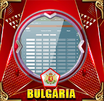 PREDIKSI TOGEL BULGARIA 31 AGS 2026 LEXUSTOTO