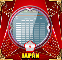 PREDIKSI TOGEL JAPAN 29 AGS 2026 LEXUSTOTO