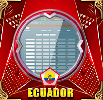 PREDIKSI TOGEL ECUADOR 30 AGS 2026 LEXUSTOTO