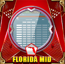 PREDIKSI TOGEL FLORIDA-MID 30 AGS 2026 LEXUSTOTO