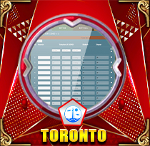 PREDIKSI TOGEL TORONTO 29 AGS 2026 LEXUSTOTO