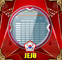 PREDIKSI TOGEL JEJU-LOTTO 29 AGS 2026 LEXUSTOTO