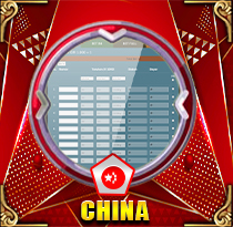 PREDIKSI TOGEL CHINA 29 AGS 2026 LEXUSTOTO