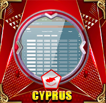PREDIKSI TOGEL CYPRUS 29 AGS 2026 LEXUSTOTO