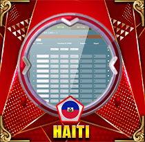 PREDIKSI TOGEL HAITI 29 AGS 2026 LEXUSTOTO